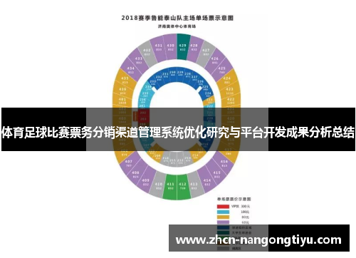 体育足球比赛票务分销渠道管理系统优化研究与平台开发成果分析总结