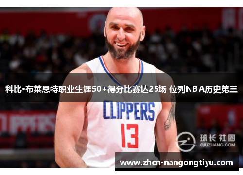 科比·布莱恩特职业生涯50+得分比赛达25场 位列NBA历史第三