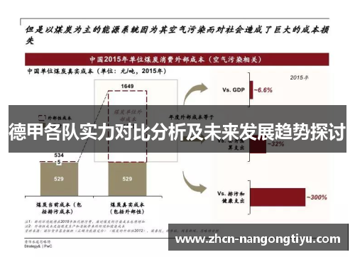 德甲各队实力对比分析及未来发展趋势探讨