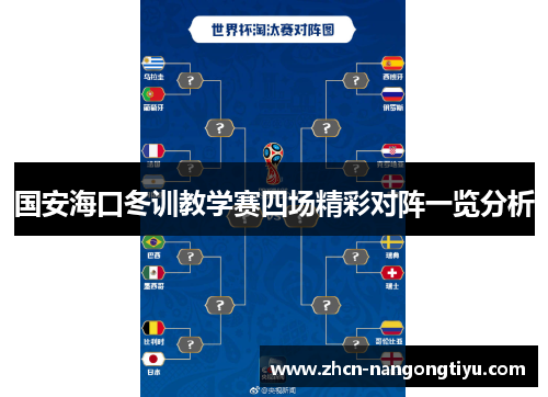 国安海口冬训教学赛四场精彩对阵一览分析