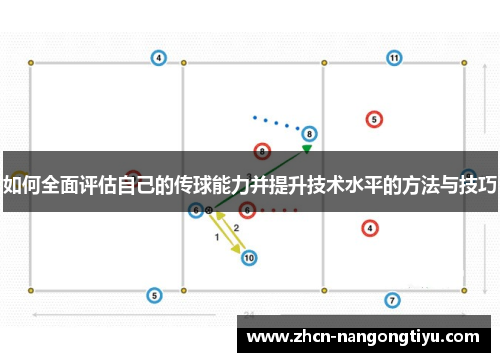 如何全面评估自己的传球能力并提升技术水平的方法与技巧