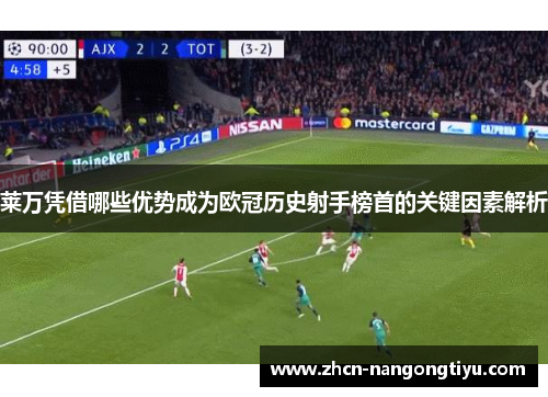 莱万凭借哪些优势成为欧冠历史射手榜首的关键因素解析