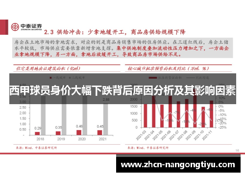 西甲球员身价大幅下跌背后原因分析及其影响因素