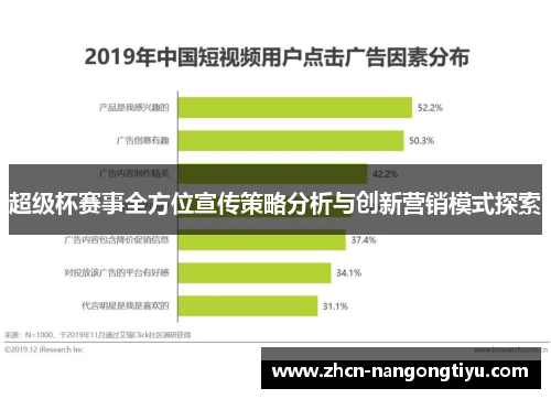 超级杯赛事全方位宣传策略分析与创新营销模式探索