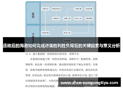 连败后的海港如何完成逆袭胜利胜负背后的关键因素与意义分析