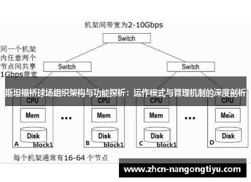 斯坦福桥球场组织架构与功能探析：运作模式与管理机制的深度剖析