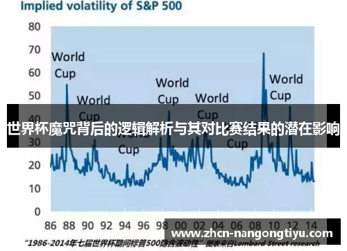 世界杯魔咒背后的逻辑解析与其对比赛结果的潜在影响