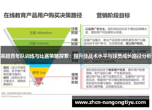 英超青年队训练与比赛策略探索：提升技战术水平与球员成长路径分析